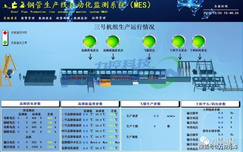 力控软件在某钢铁公司生产自动化监测系统中的应用