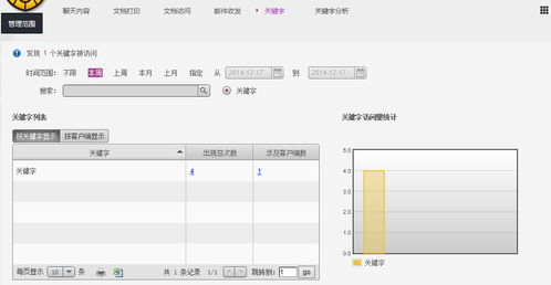 瑞星企业终端安全管理系统软件